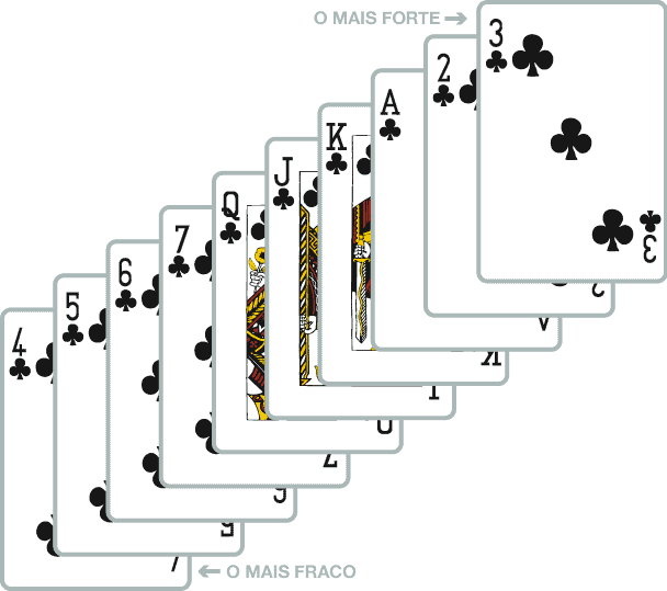Aprenda truco paulista - jogo com baralho 